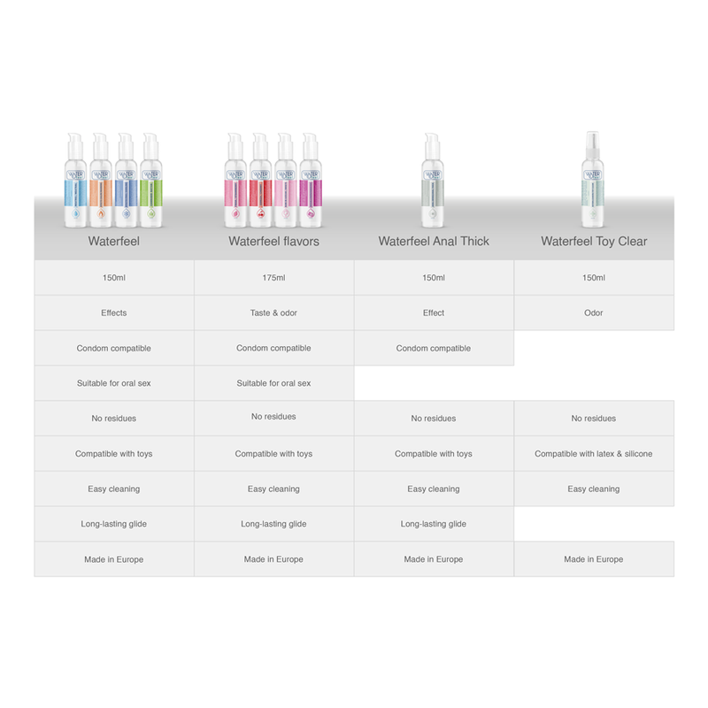 Waterfeel Lubricants Water Based Anal Flavoured Hot&Cold 150ml