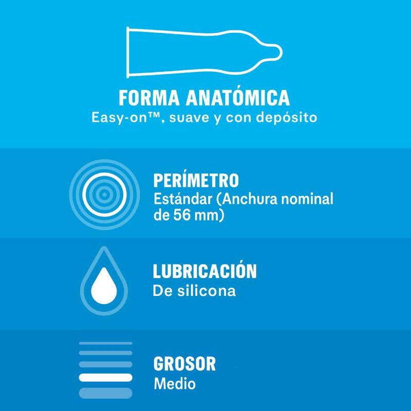 Durex Basic Classic Condom