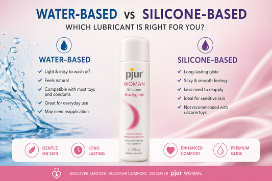 Water-Based vs Silicone-Based Lubricants: Which One Feels Better?